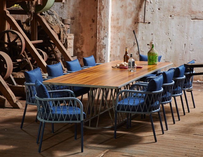 Por que delimitar espaços, se podemos integrar?