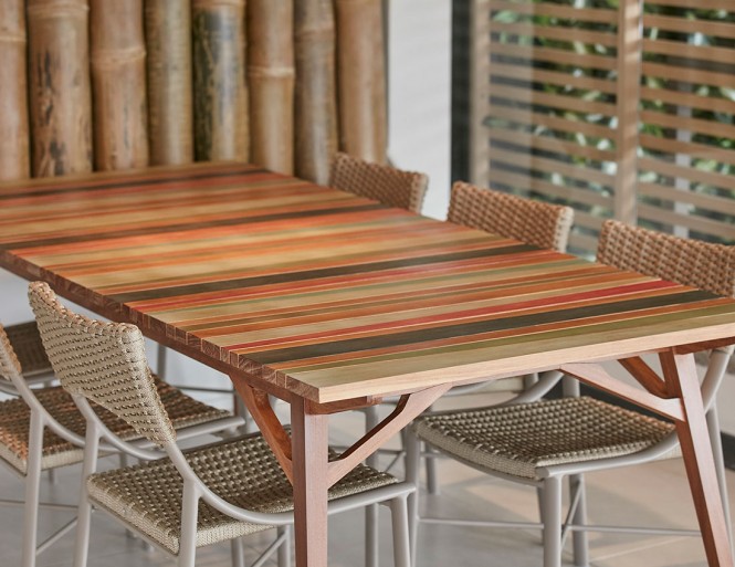 A História Se Repete